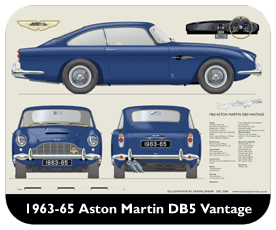Aston Martin DB5 Vantage 1963-65 Place Mat, Small